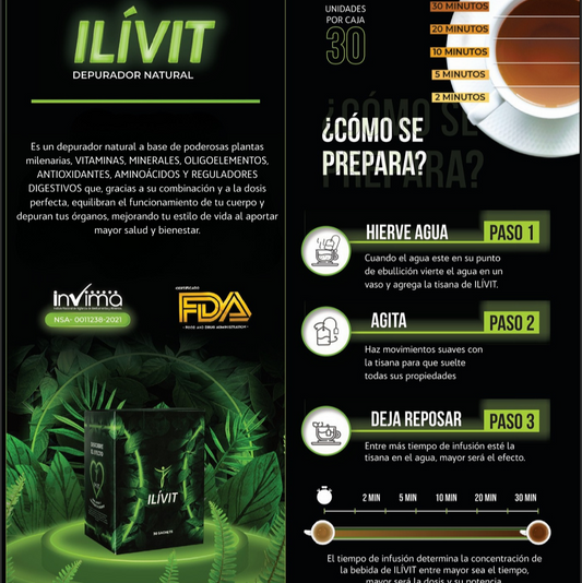 Detox Ilívit: Tu aliado para una digestión saludable